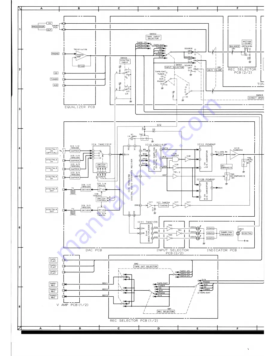 Akai AM 73 Serivce Manual Download Page 21