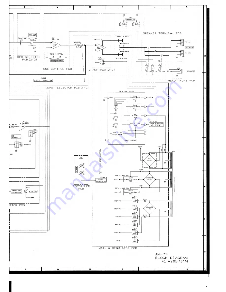 Akai AM 73 Serivce Manual Download Page 22