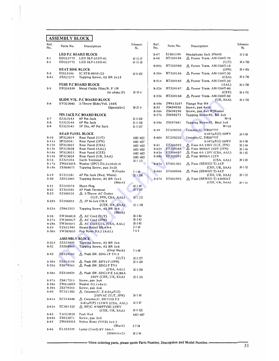 Akai AM-U04 Service Manual Download Page 33