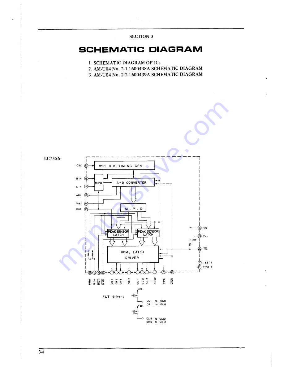 Akai AM-U04 Service Manual Download Page 36