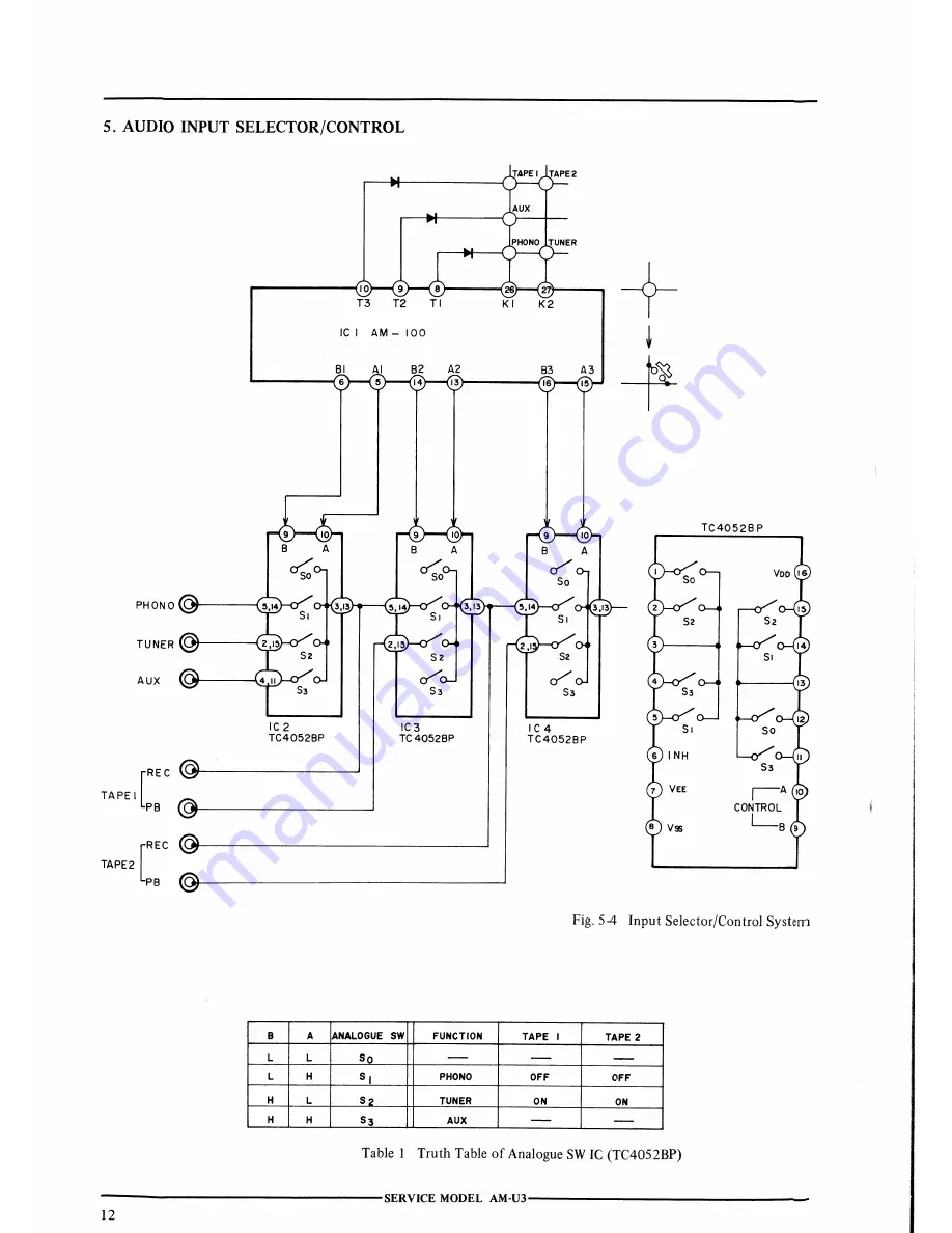 Akai AM-U3 Service Manual Download Page 14