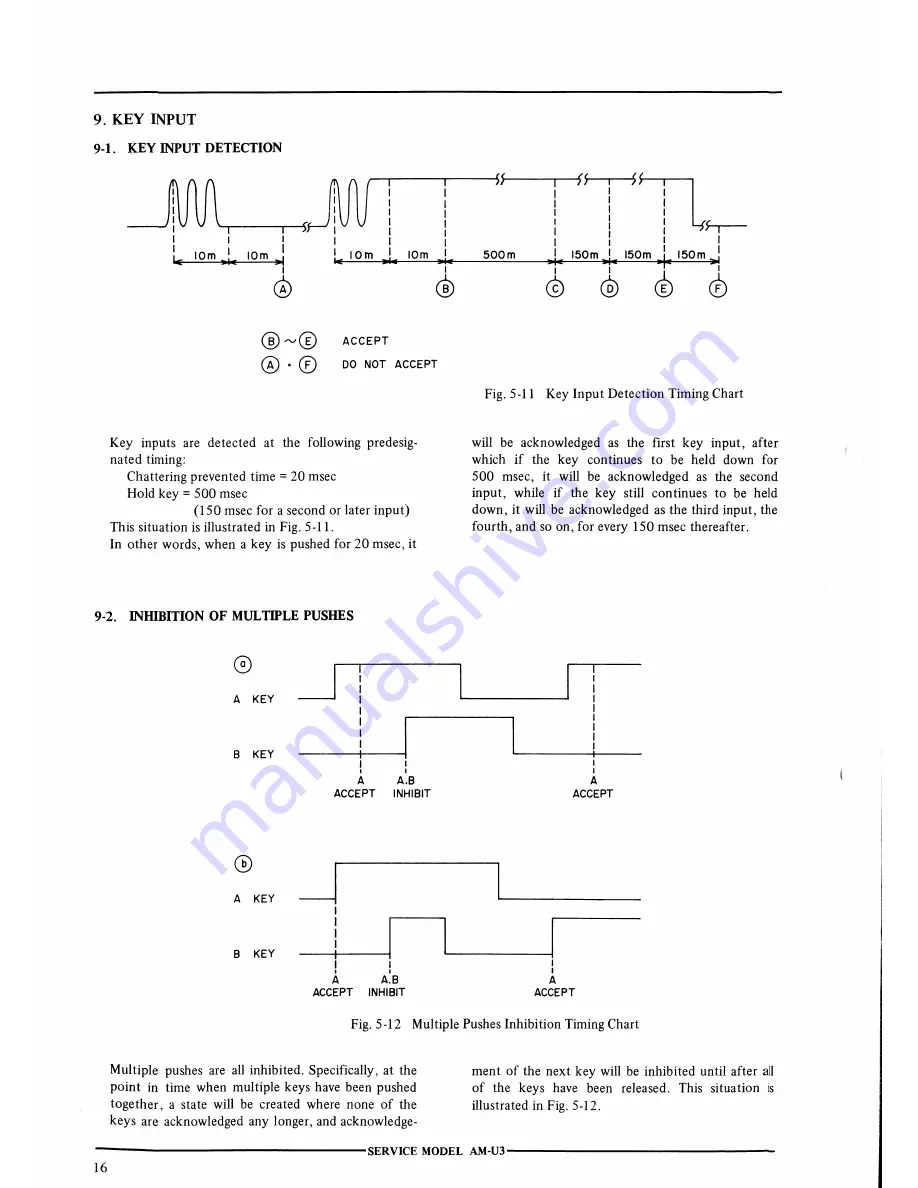 Akai AM-U3 Service Manual Download Page 18