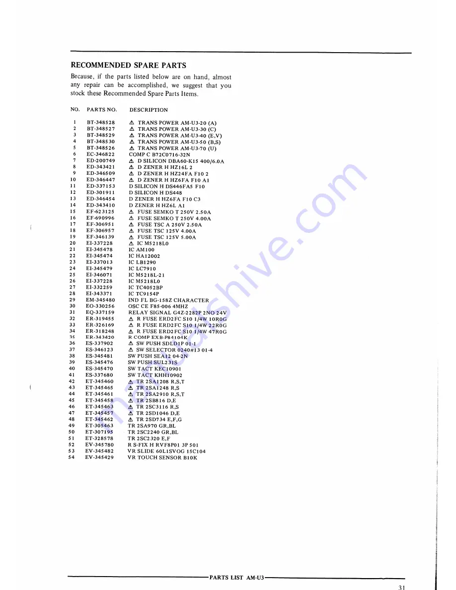 Akai AM-U3 Service Manual Download Page 33