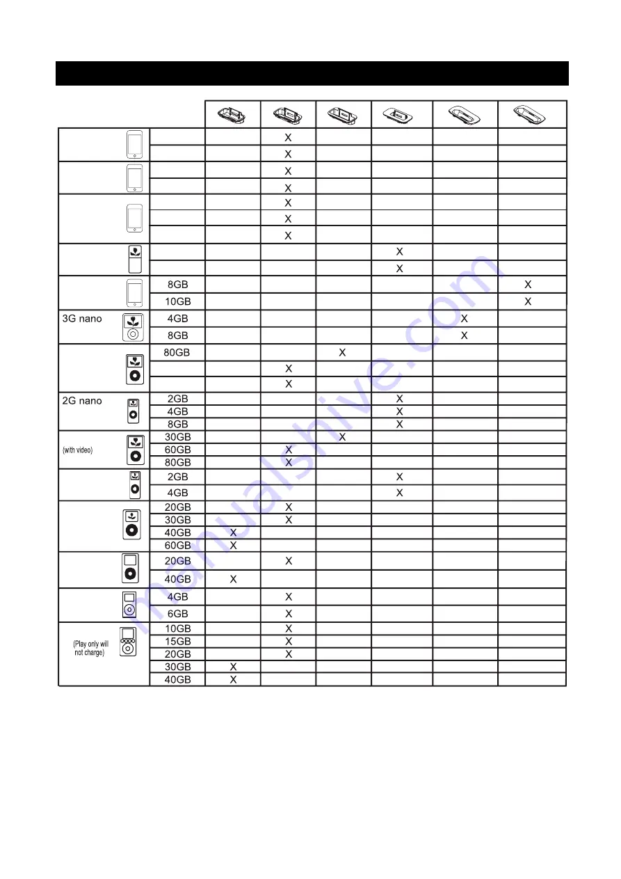 Akai AMP-10 User Manual Download Page 52