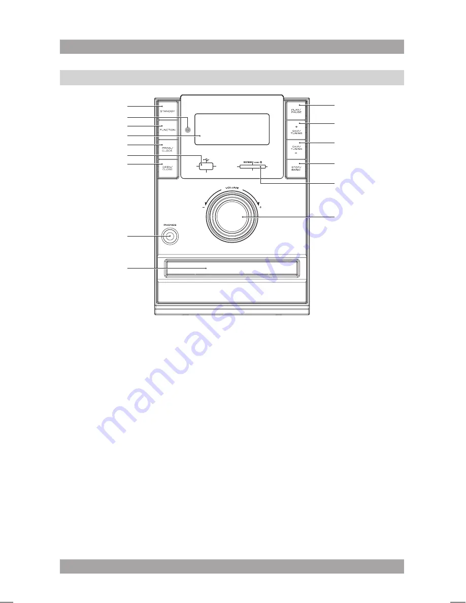 Akai AMP110 User Manual Download Page 7