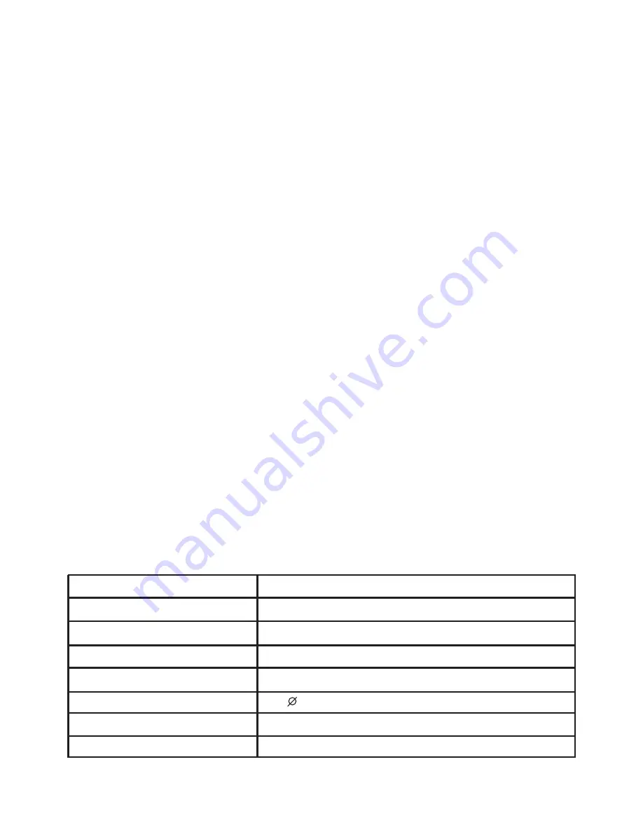 Akai AMW9520W Instruction Manual Download Page 22