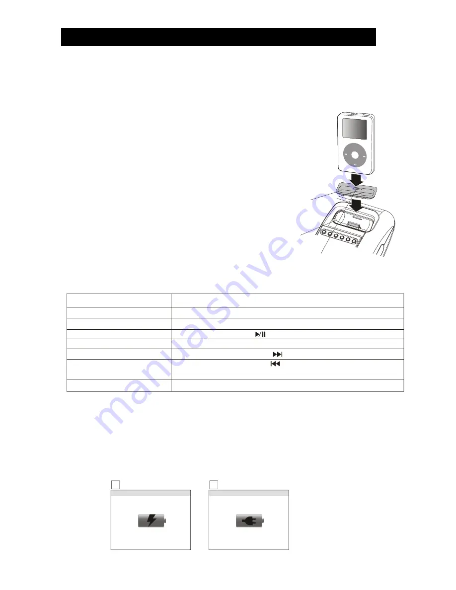 Akai ARC300I Operator'S Manual Download Page 8