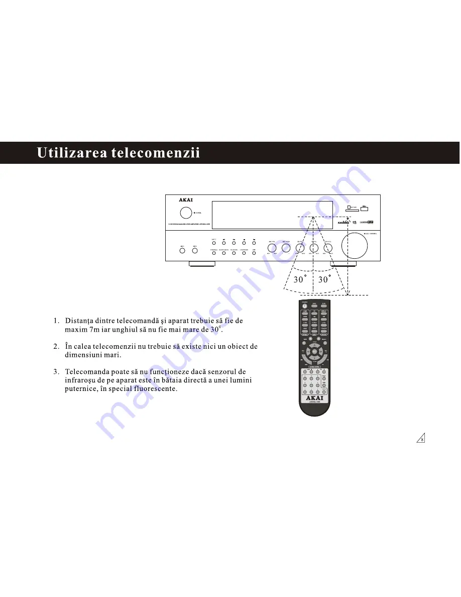 Akai AS020RA-328B Instruction Manual Download Page 9