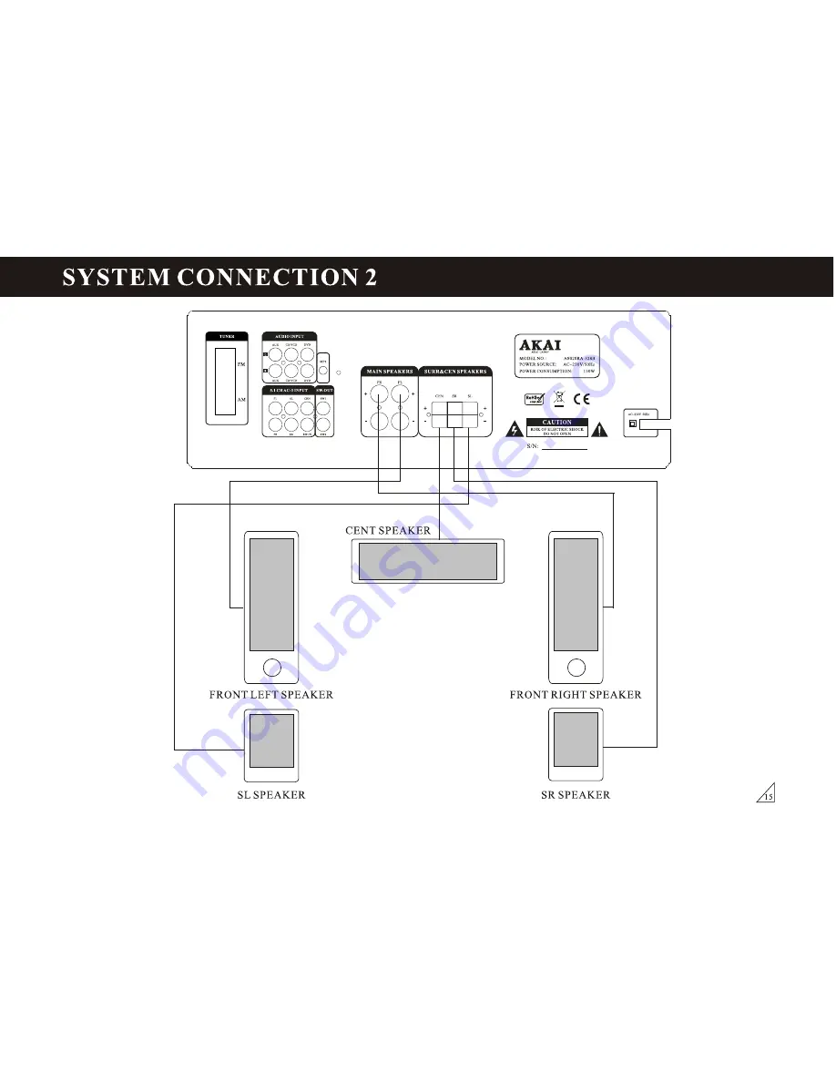 Akai AS020RA-328B Скачать руководство пользователя страница 36