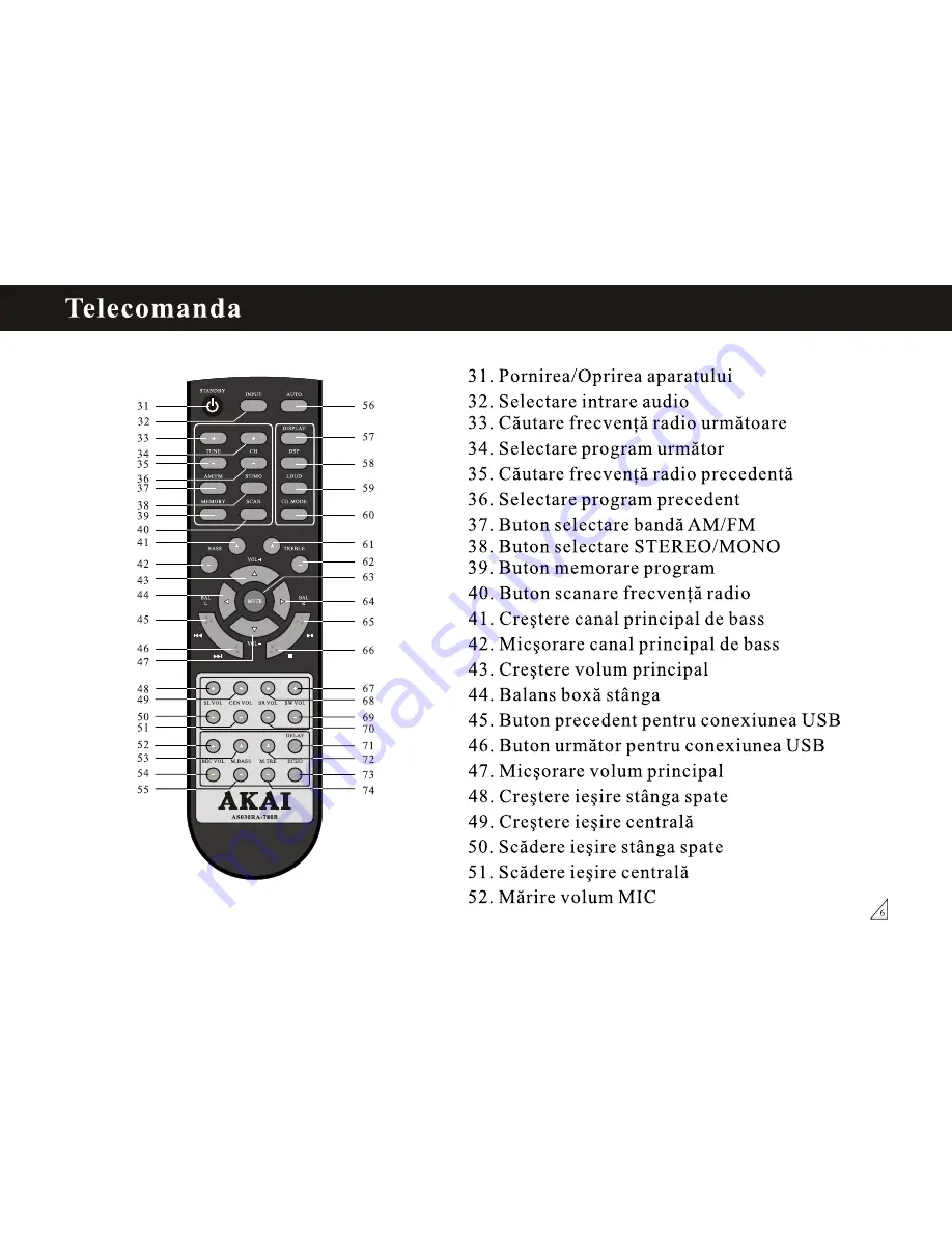 Akai AS030RA-780B User Manual Download Page 7