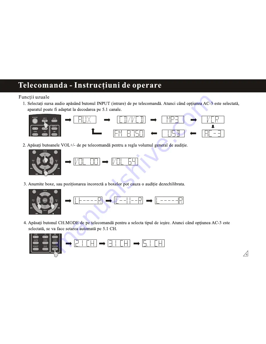 Akai AS030RA-780B User Manual Download Page 10