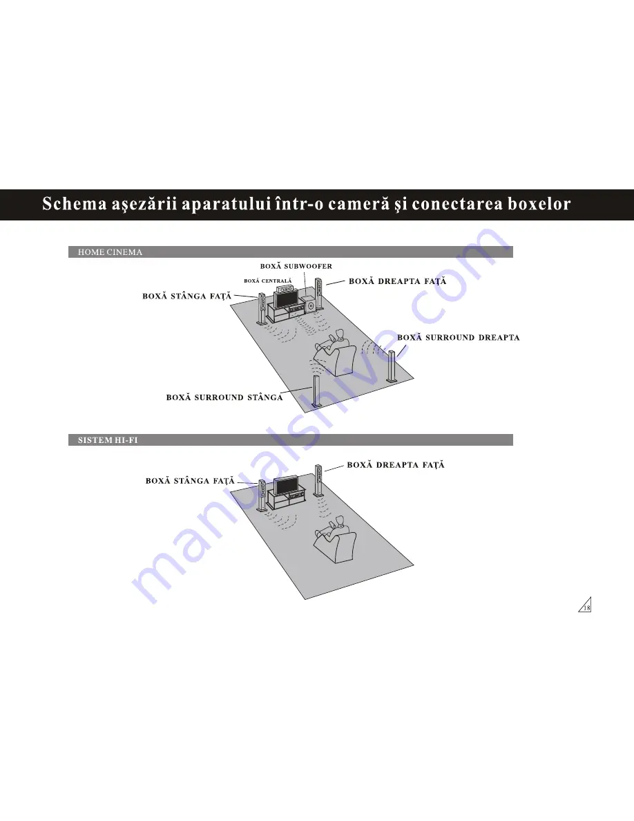 Akai AS030RA-780B User Manual Download Page 19