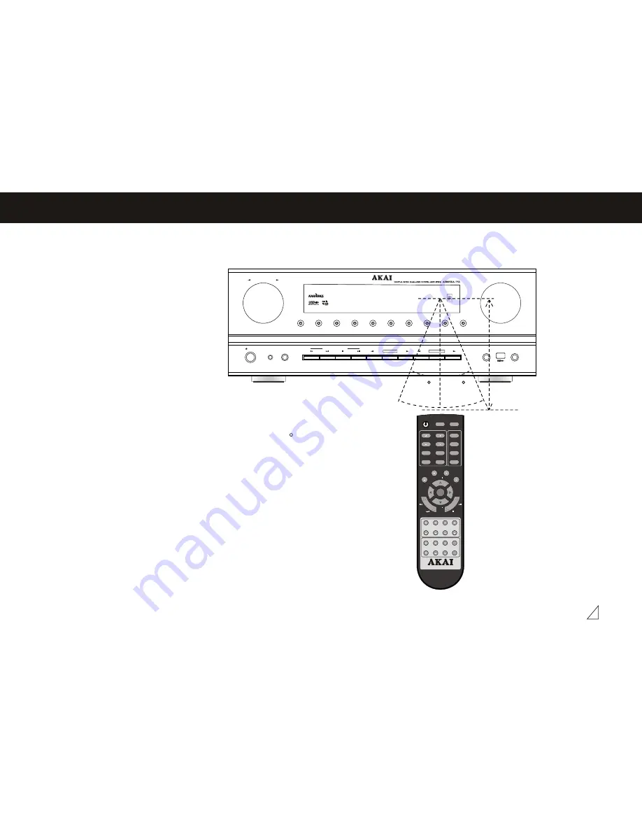 Akai AS030RA-780B User Manual Download Page 29