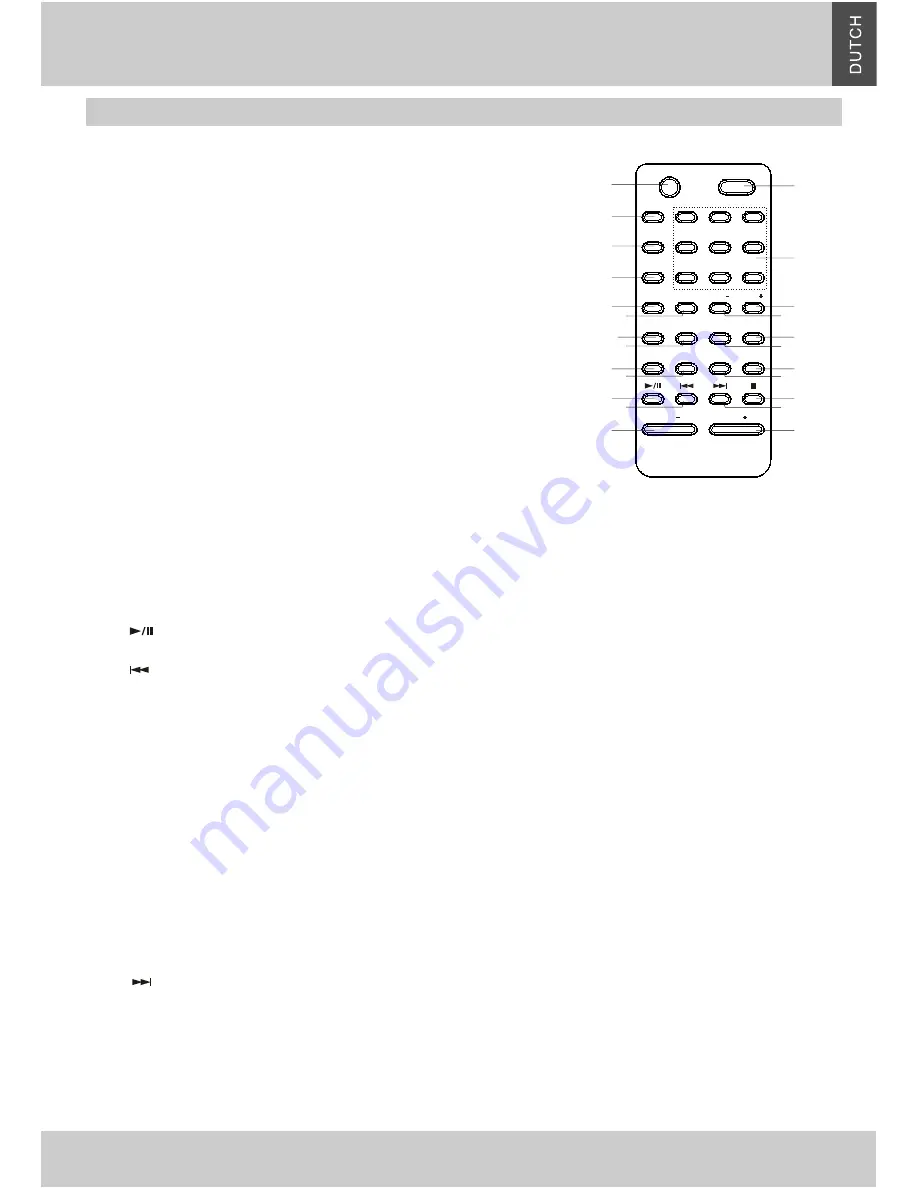 Akai ASB10i Operator'S Manual Download Page 5