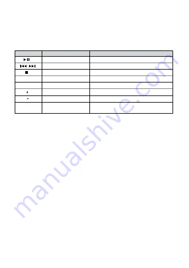 Akai ASB70I Operator'S Manual Download Page 35