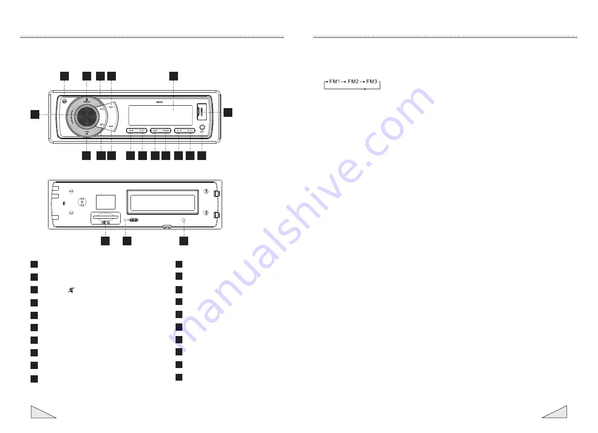 Akai CA004A-3258M3 Instruction Manual Download Page 6