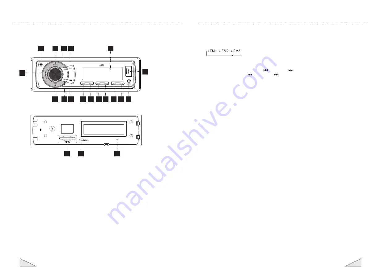 Akai CA004A-3258M3 Instruction Manual Download Page 9