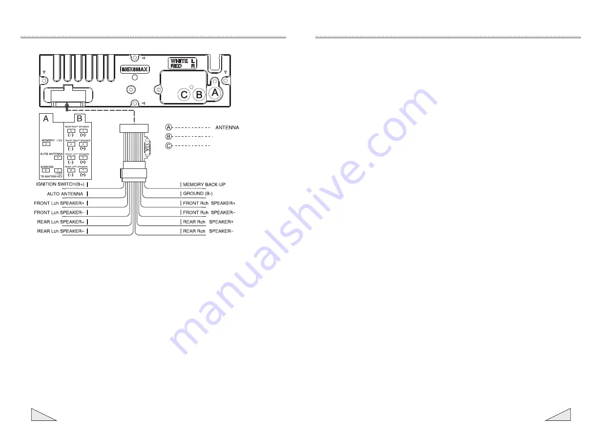 Akai CA004A-3258M3 Instruction Manual Download Page 16