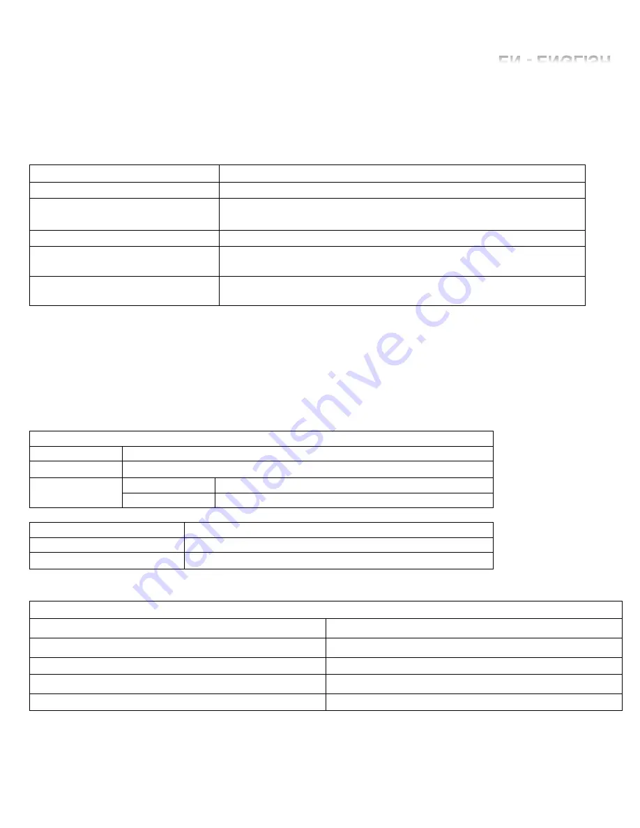 Akai CA016A-9008U Instruction Manual Download Page 7