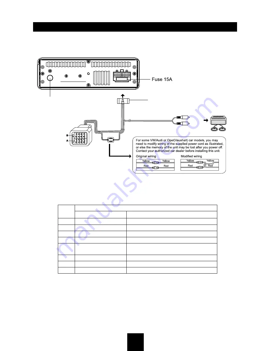 Akai CAU-7180B Operating Instructions Manual Download Page 10