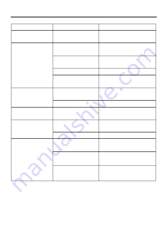 Akai CE2300 Instruction Manual Download Page 11