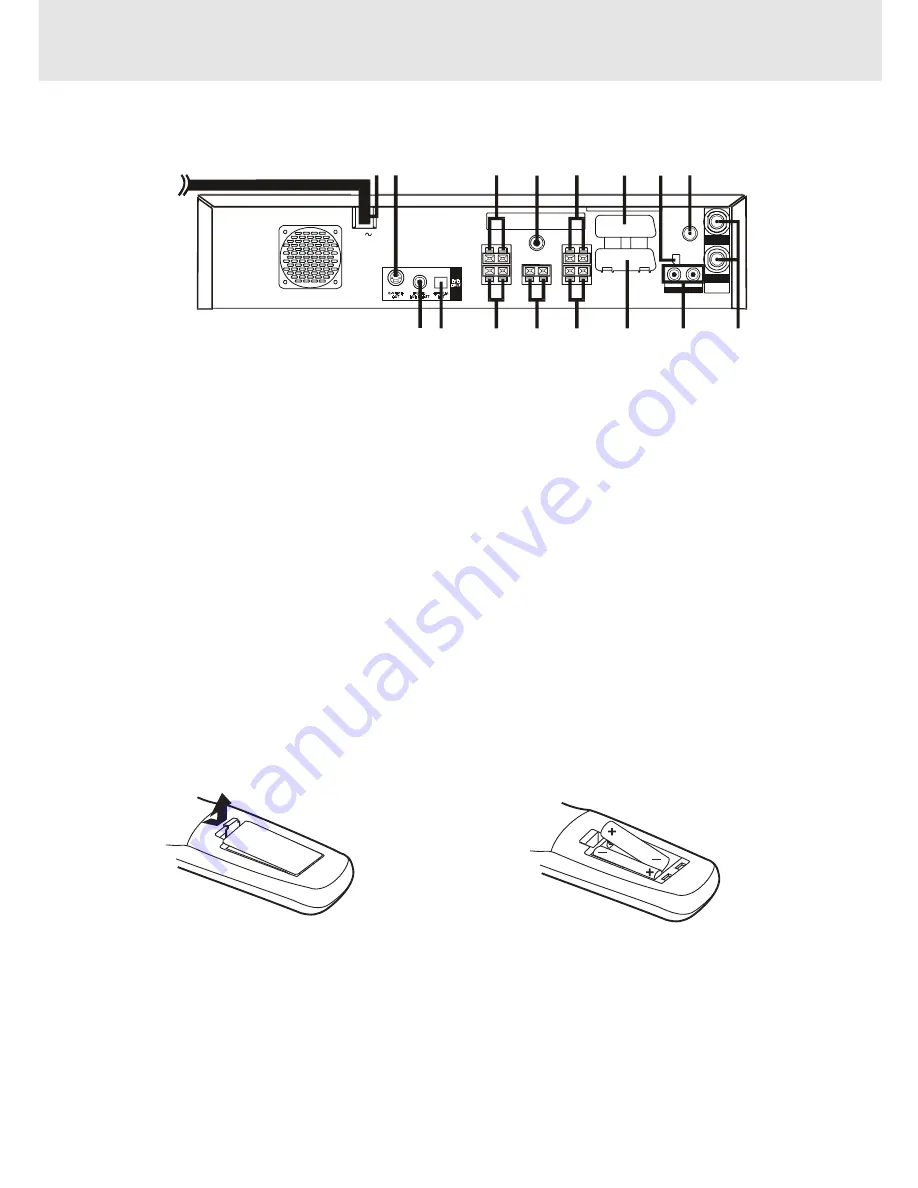 Akai CMB-4300SS Operator'S Manual Download Page 7