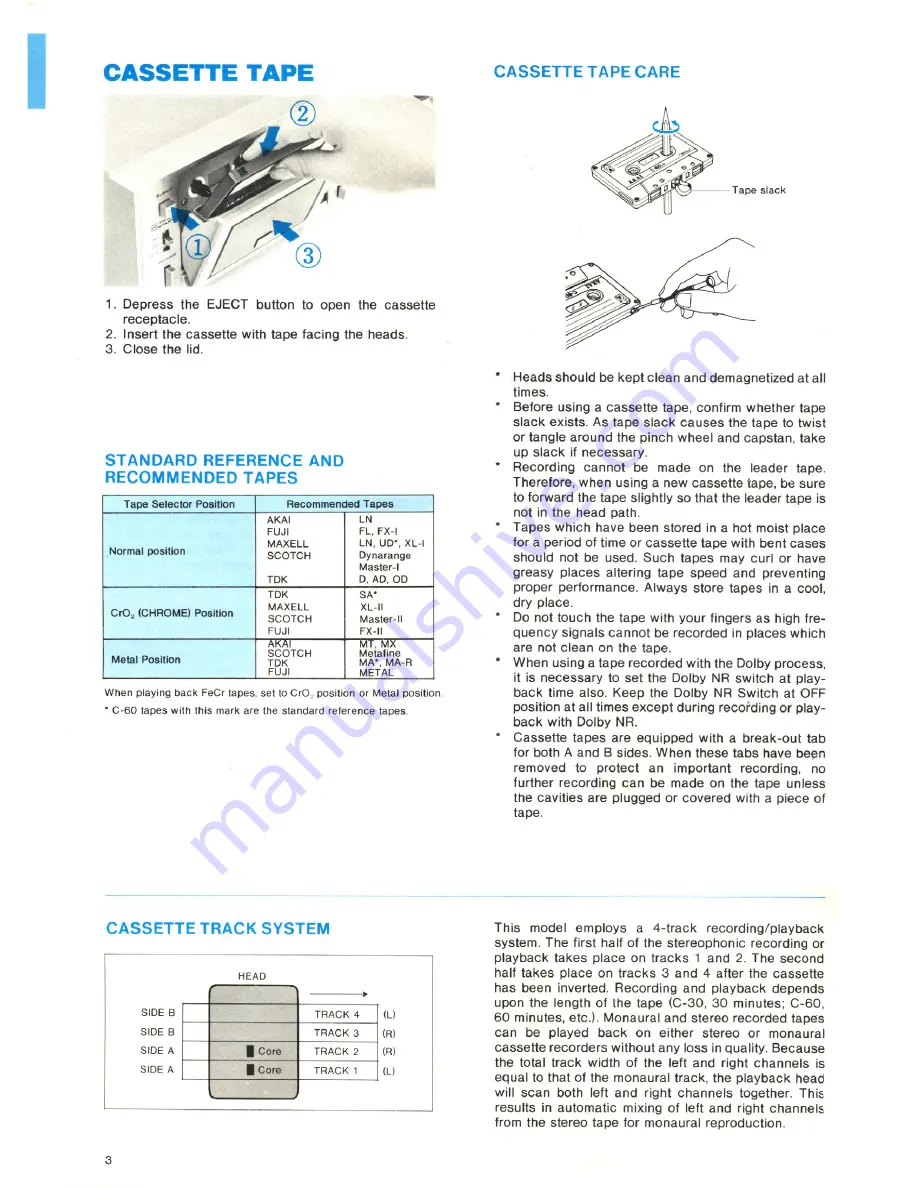 Akai CS-F11 Operator'S Manual Download Page 4