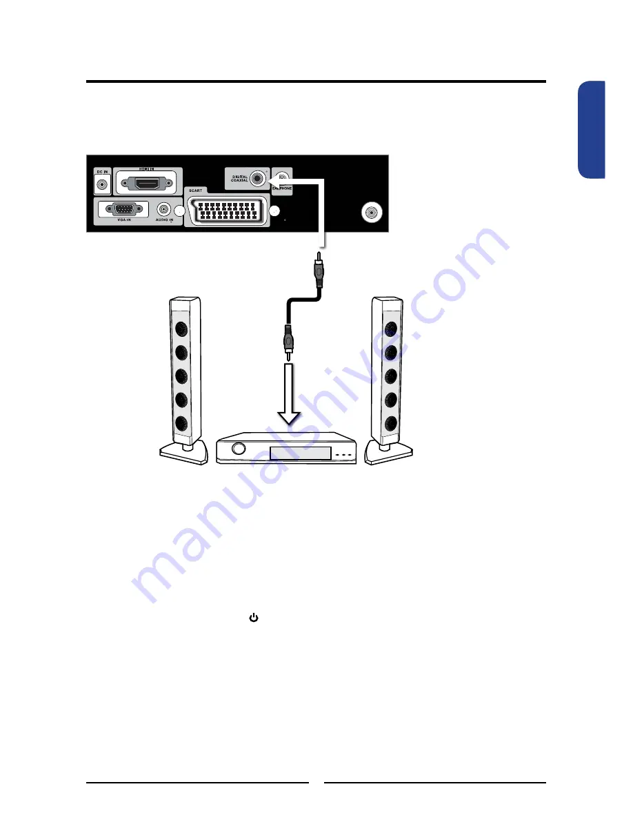 Akai DLC-E2250 User Manual Download Page 27