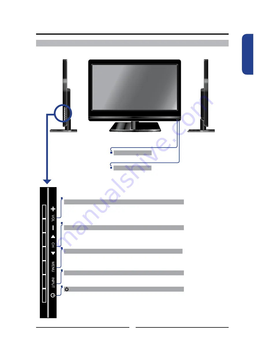 Akai DLC-E2250 User Manual Download Page 54