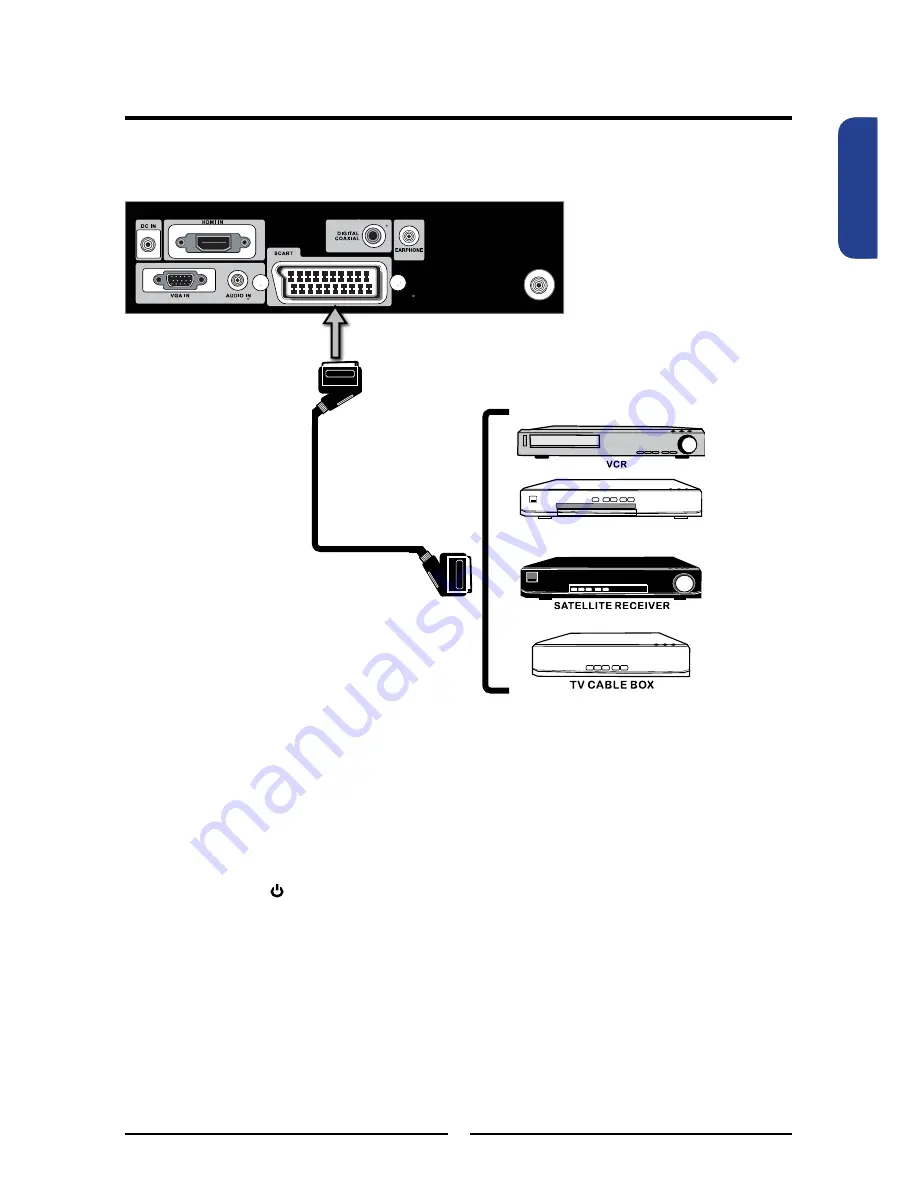 Akai DLC-E2250 User Manual Download Page 64