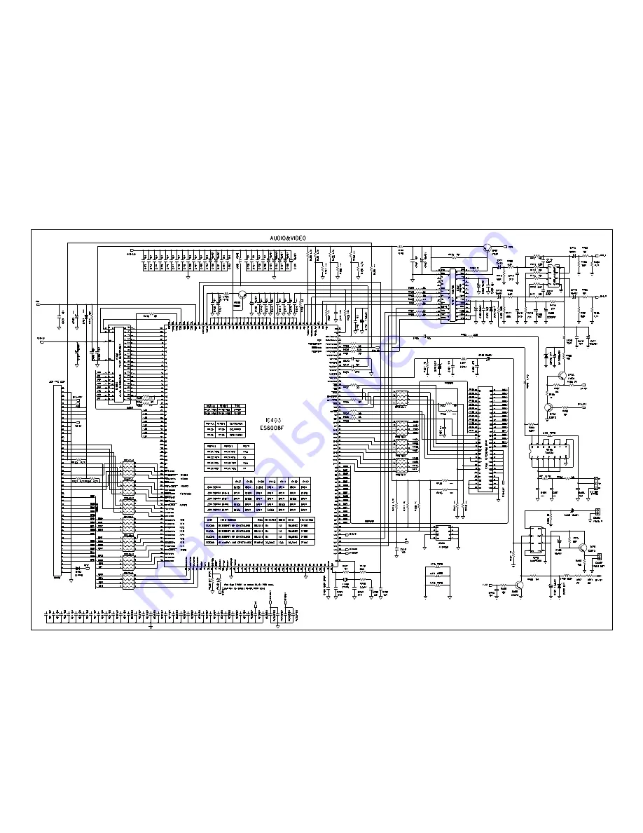 Akai DVD/CD/MP3-RECIVER Service Manual Download Page 3