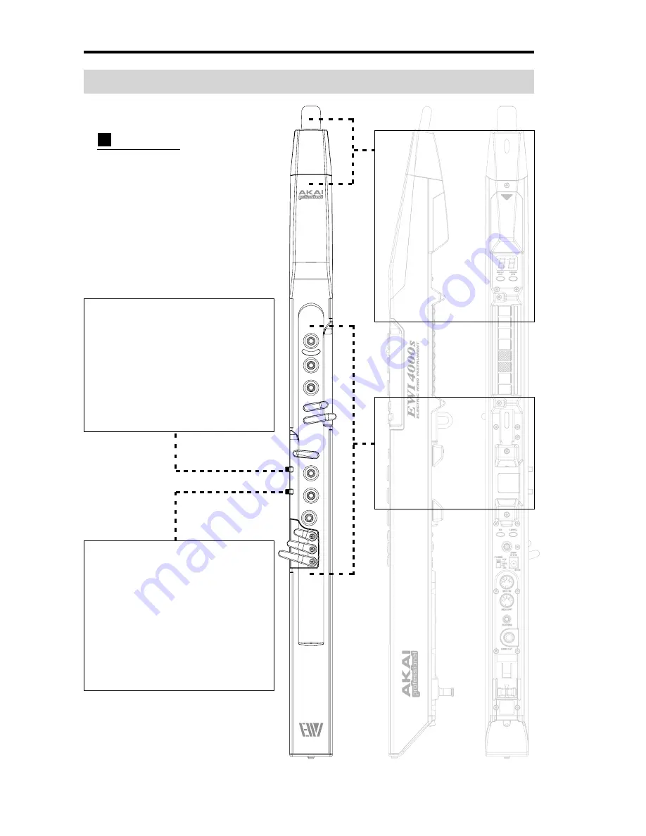 Akai Ewi4000s Скачать руководство пользователя страница 10