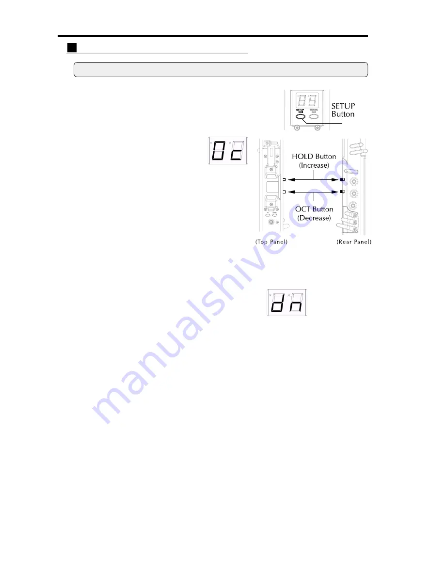 Akai Ewi4000s Operator'S Manual Download Page 32