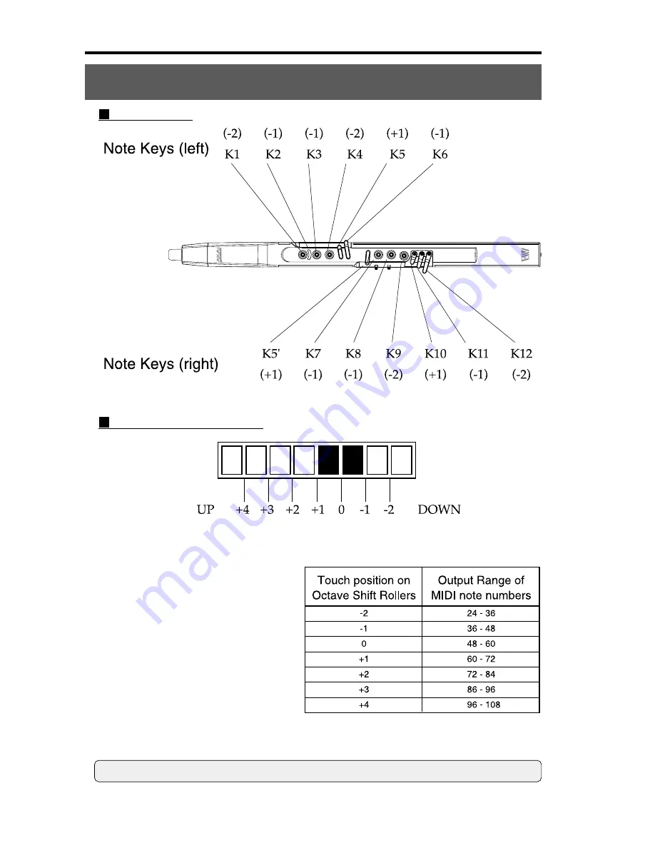 Akai Ewi4000s Operator'S Manual Download Page 56