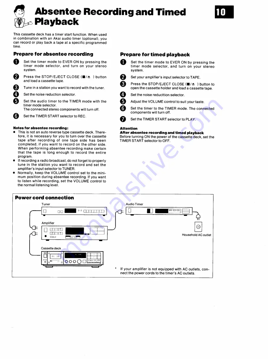 Akai GX-6 Operator'S Manual Download Page 11