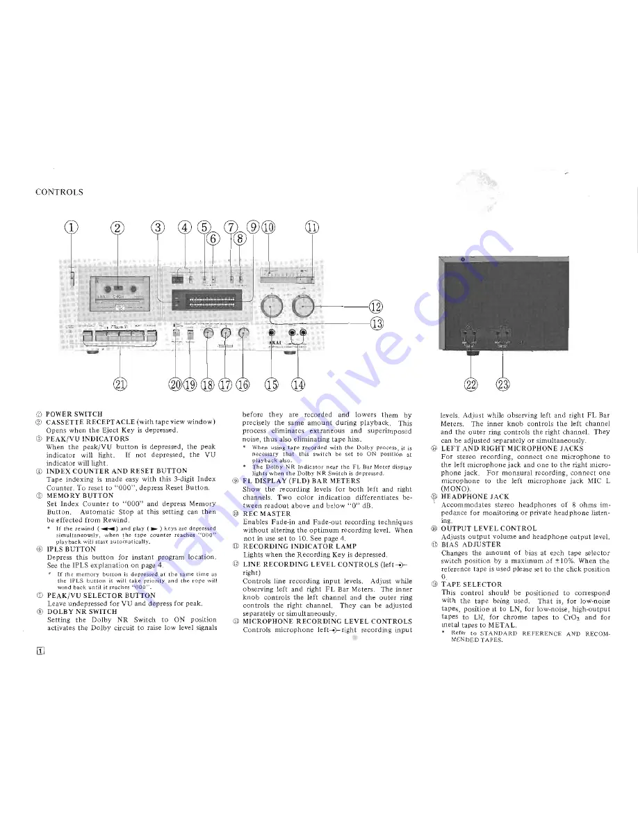 Akai gx-m50 Operator'S Manual Download Page 2