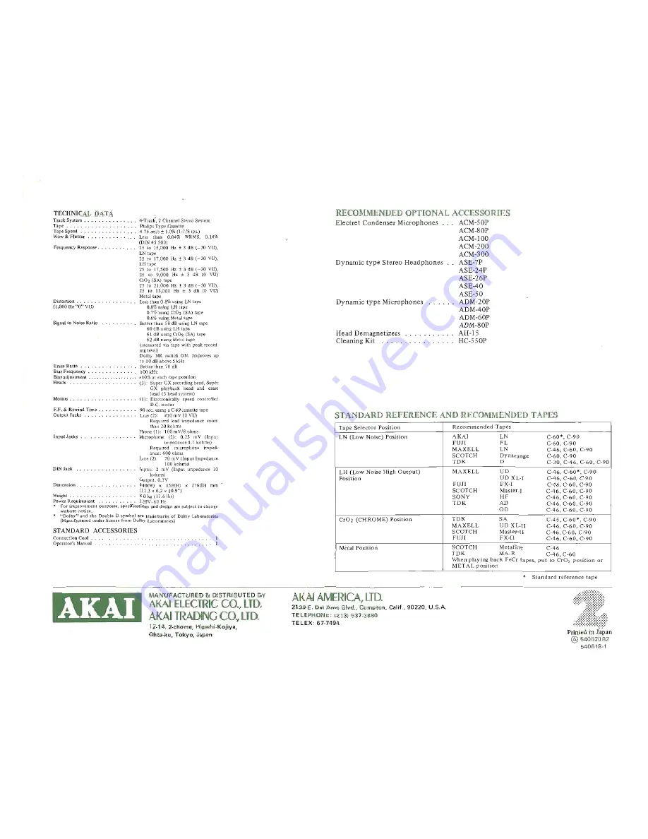 Akai gx-m50 Operator'S Manual Download Page 8