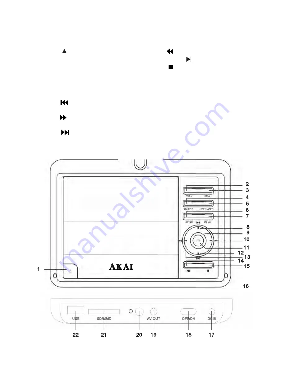 Akai HC-PDV9018 Instruction Manual Download Page 7