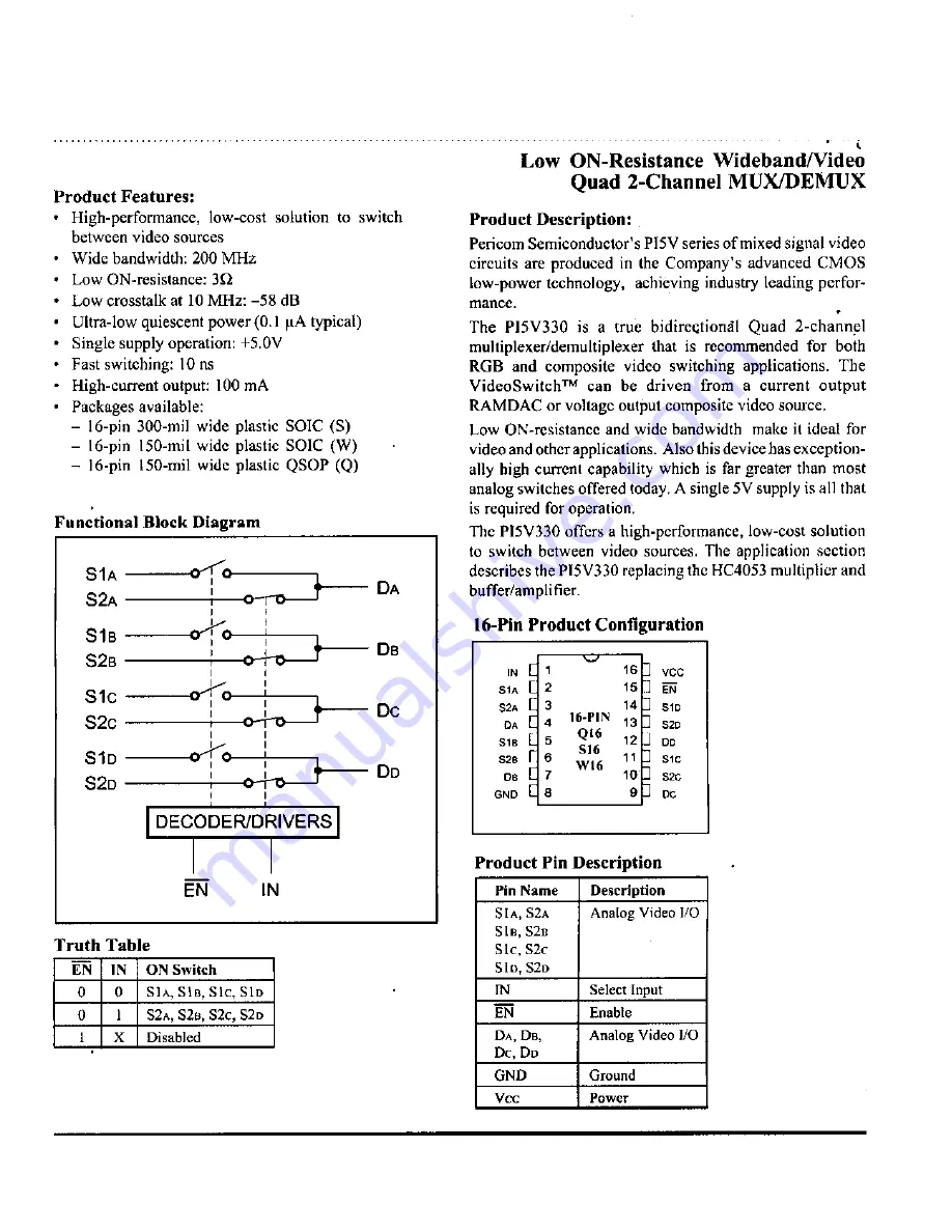 Akai LCT2662 Service Manual Download Page 101