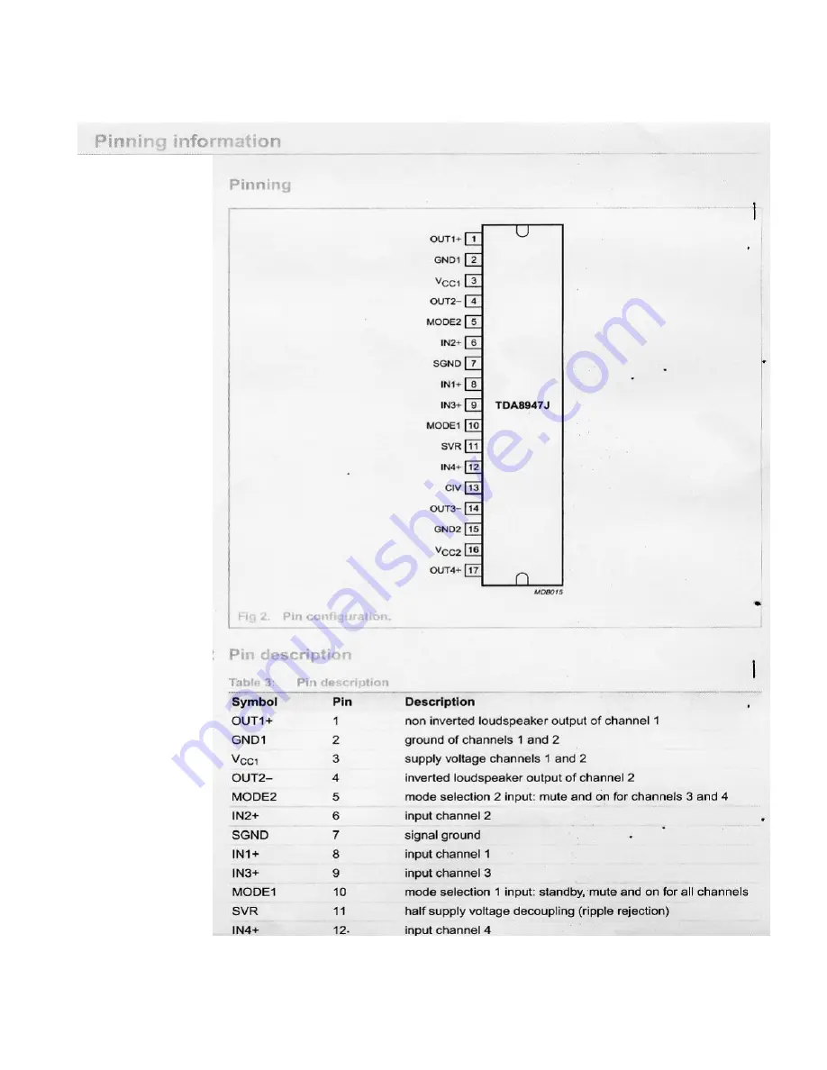 Akai LCT2662 Service Manual Download Page 102