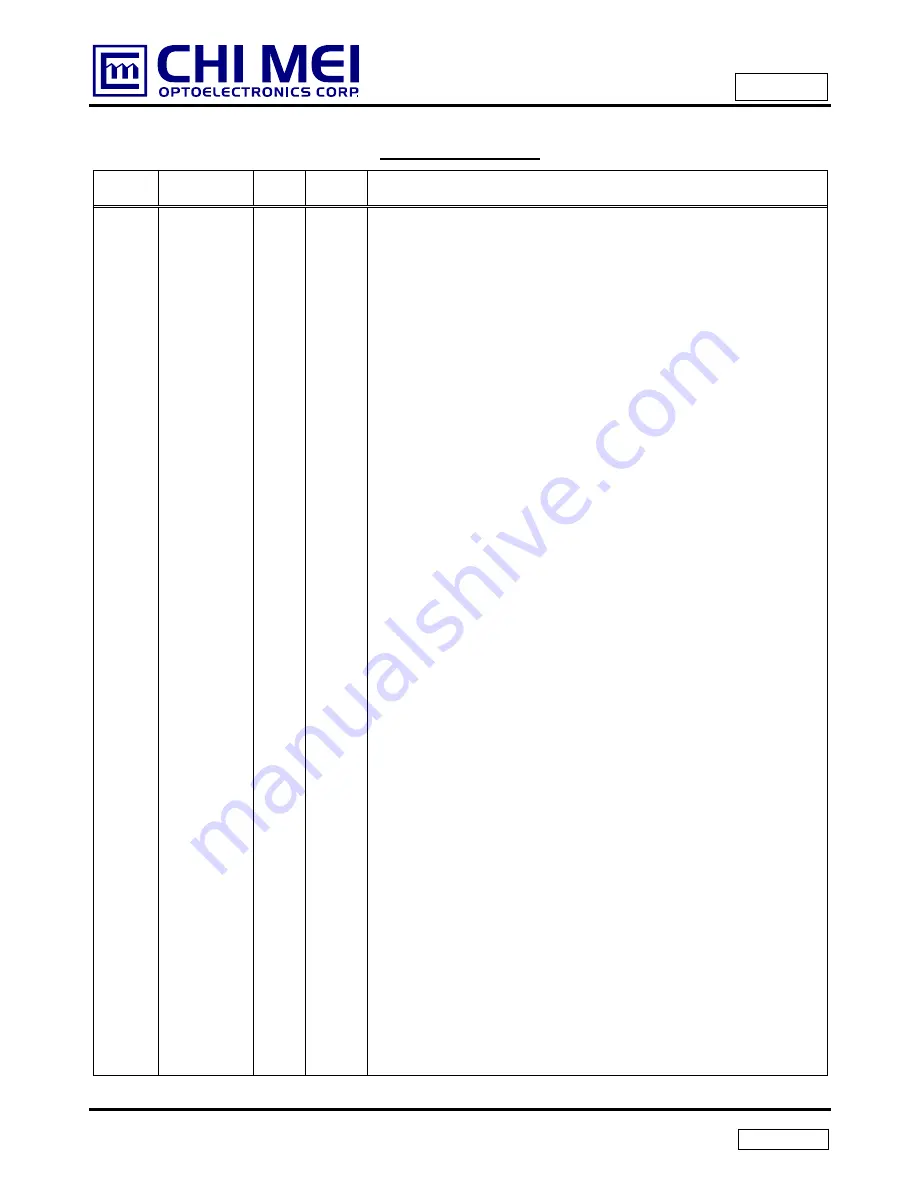 Akai LCT2716 Service Manual Download Page 48