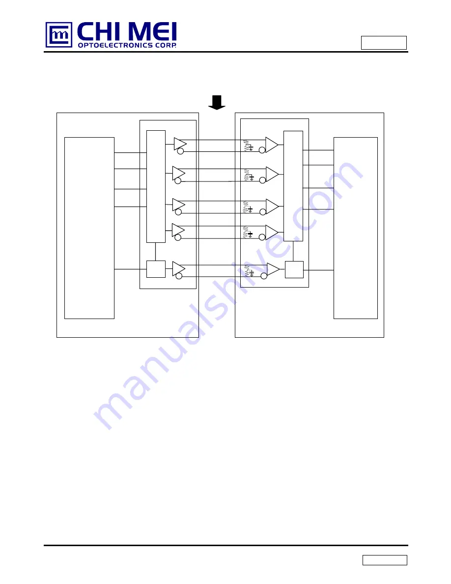 Akai LCT2716 Service Manual Download Page 57