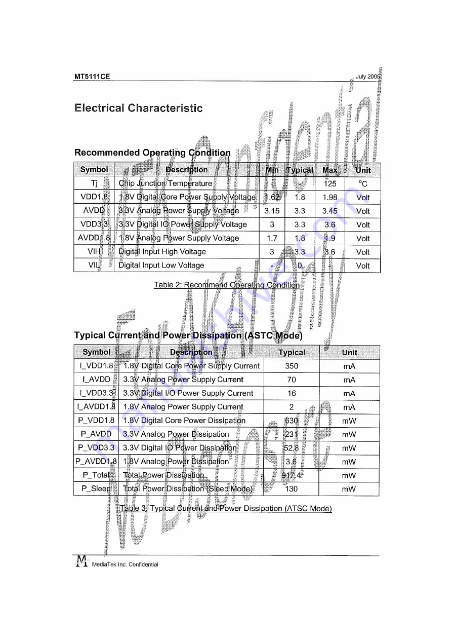 Akai LCT3785TAJ Service Manual Download Page 48