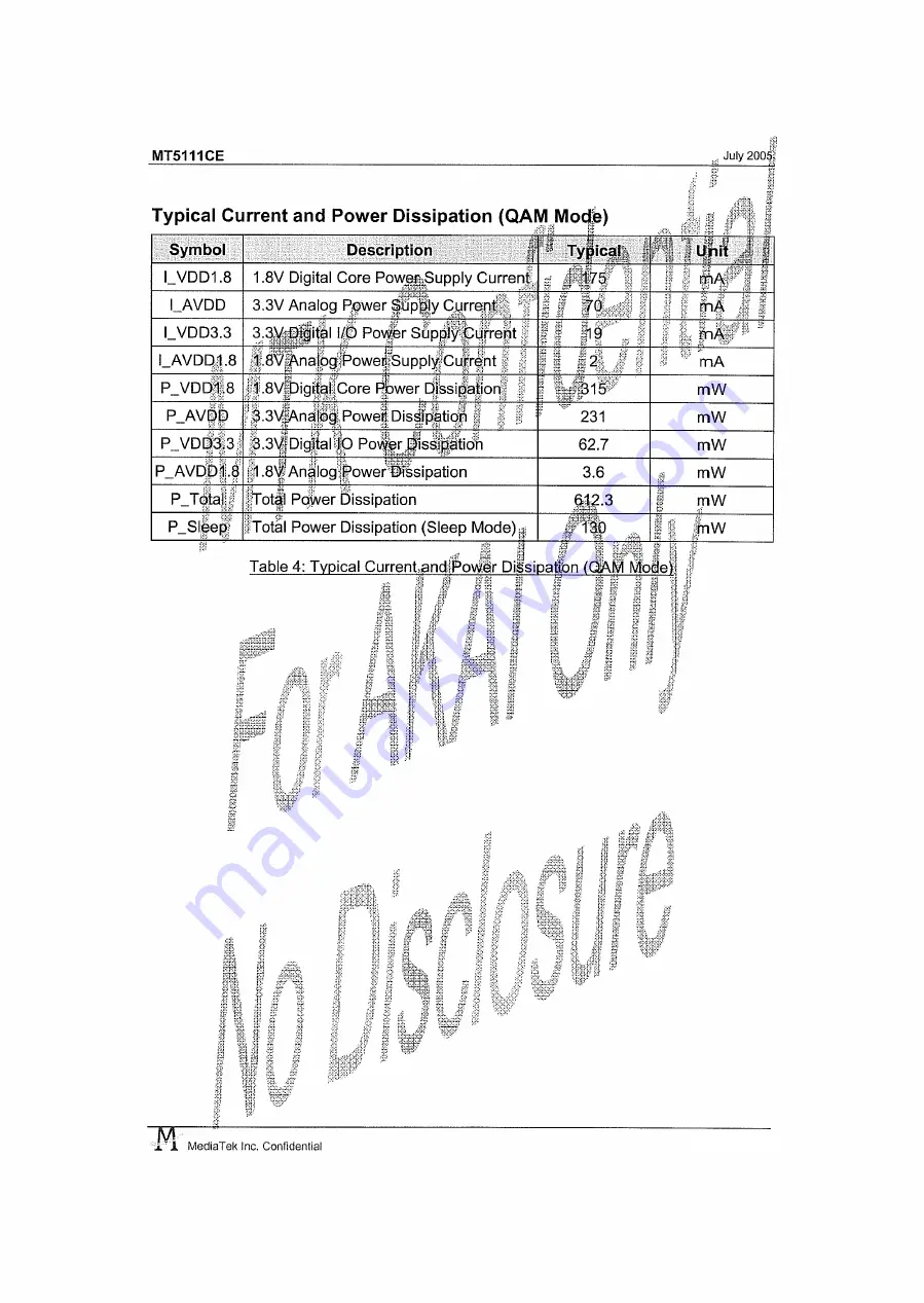 Akai LCT3785TAJ Service Manual Download Page 49