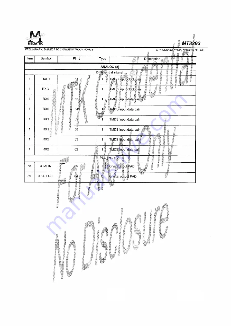 Akai LCT42Z7TAP Service Manual Download Page 60