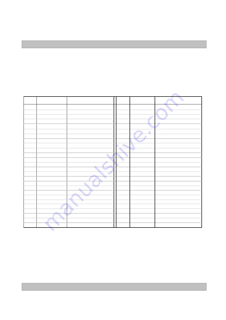 Akai LCT42Z7TAP Service Manual Download Page 84