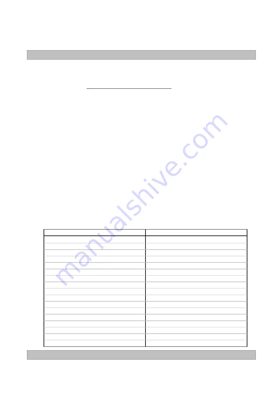 Akai LCT42Z7TAP Service Manual Download Page 94