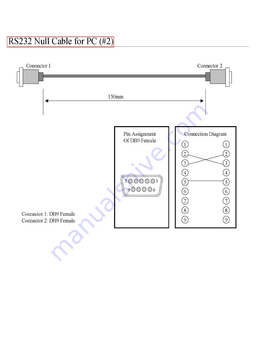 Akai LCT42Z7TAP Service Manual Download Page 128