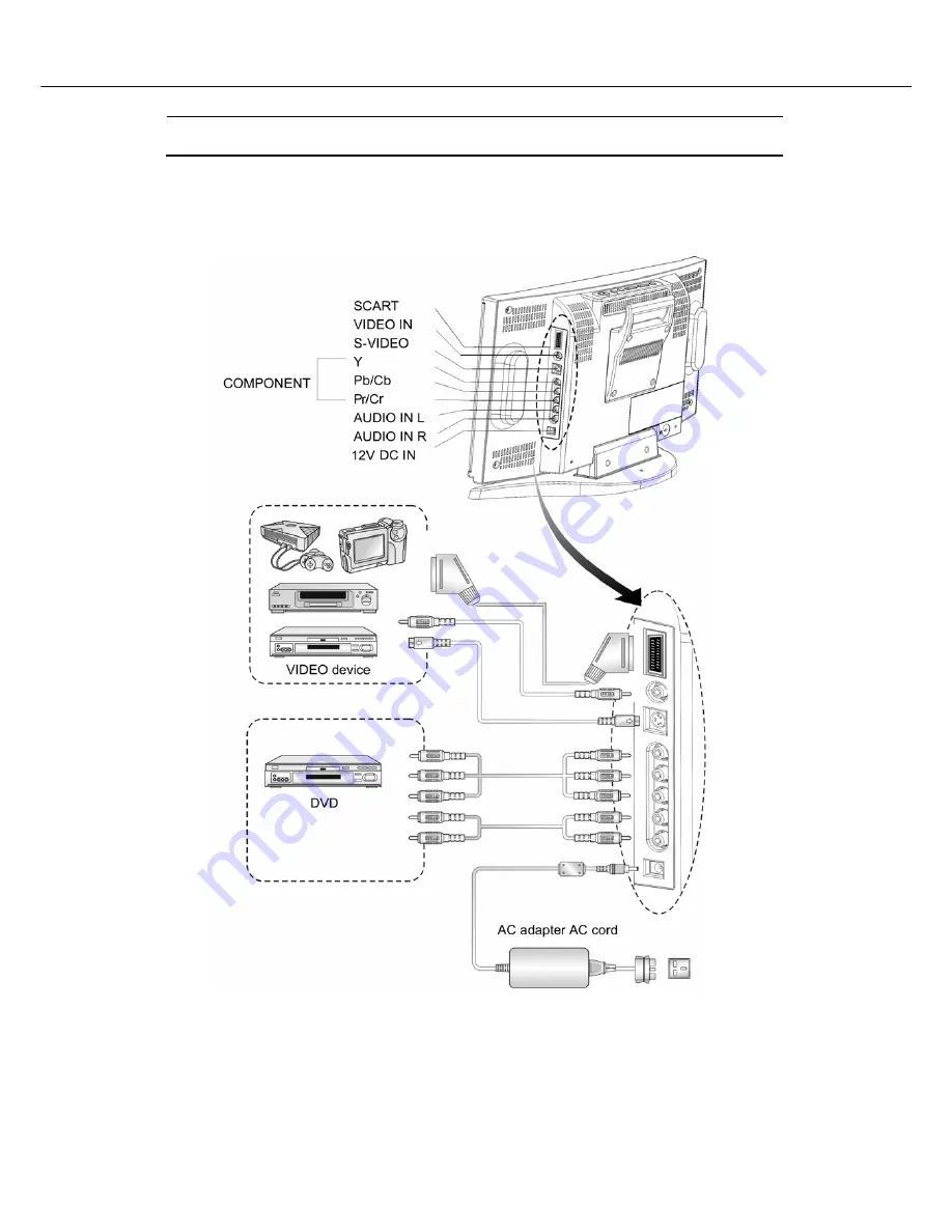 Akai LM-H17CLSA Service Manual Download Page 7