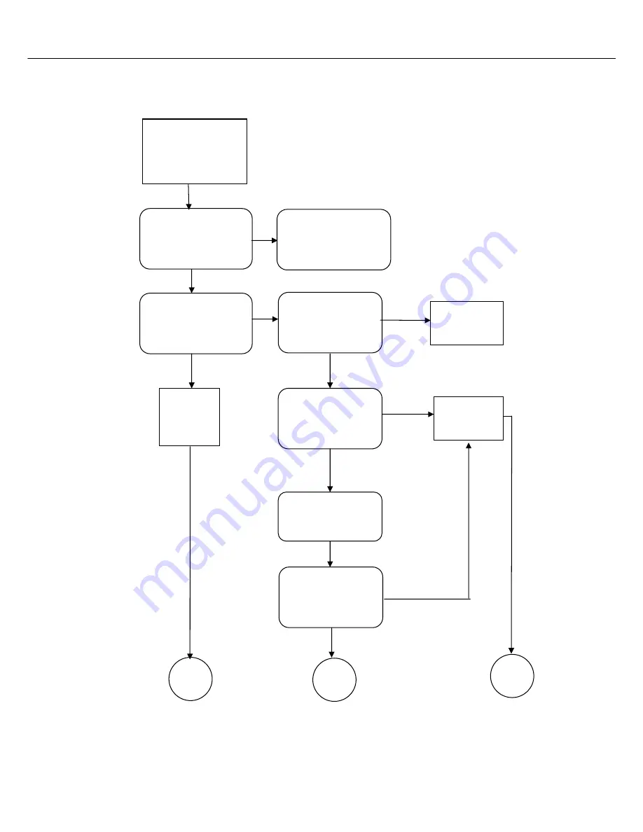 Akai LM-H17CLSA Service Manual Download Page 23